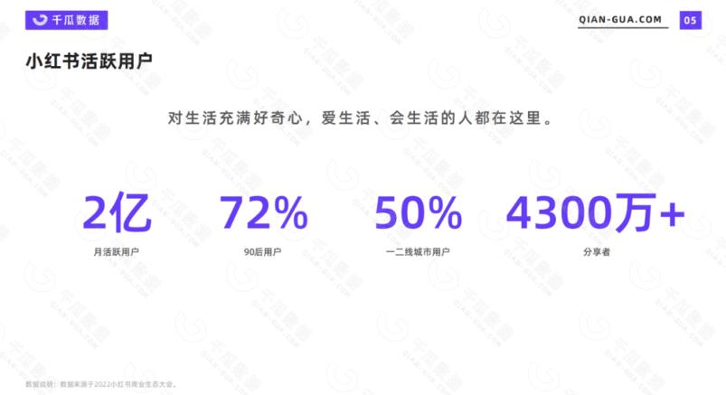 2023小红书电商火爆全网，新晋红利，风口项目，单店收益在3000-30000插图3