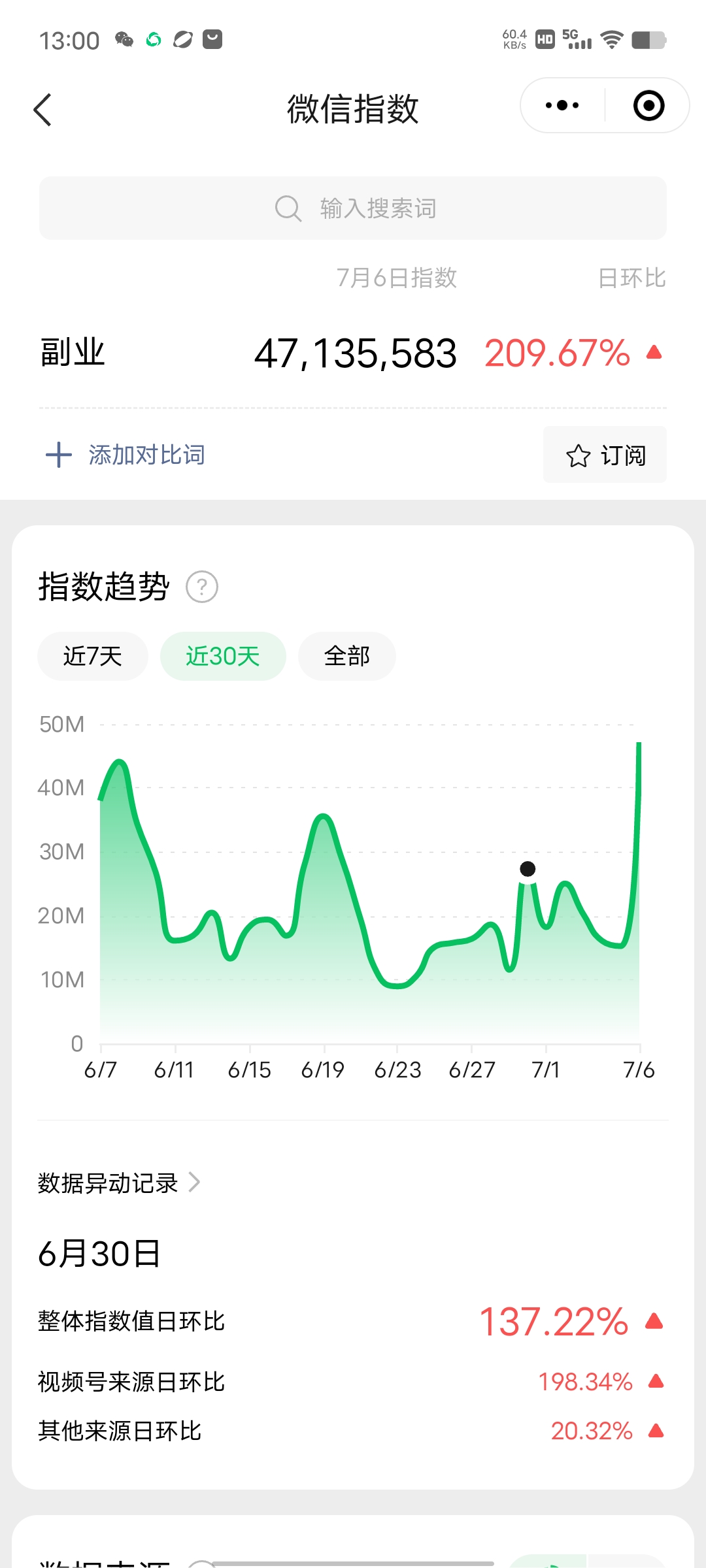 赚想赚钱的人的钱最好赚了：网络赚钱最靠谱项目插图2