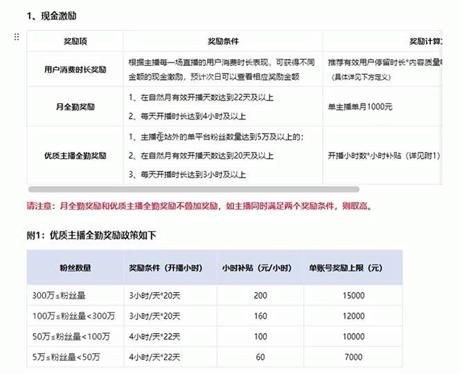 淘宝无人带货3.0高收益玩法，月入3万+，无脑躺赚，新手小白可落地实操插图3