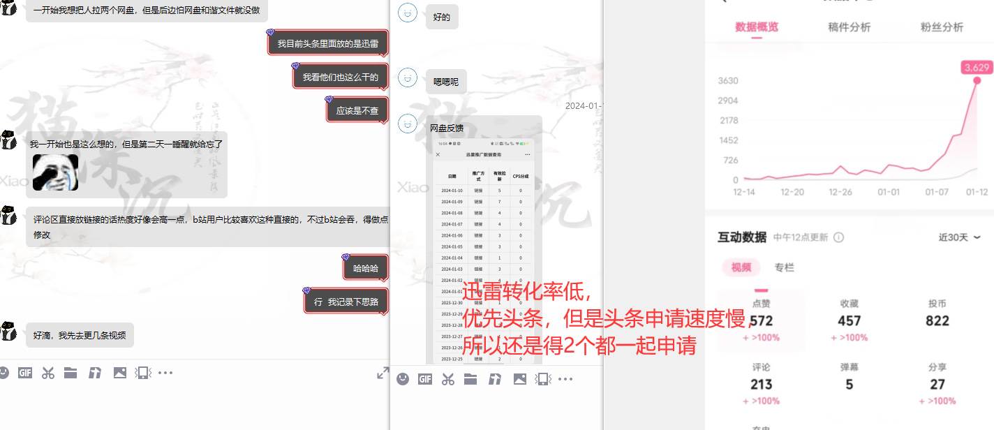 网盘拉新_实战系列，小白单月破5K（v3.0版保姆级教程）插图11